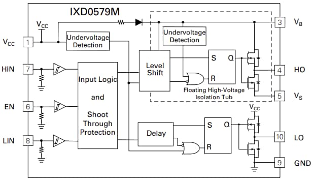 Schéma de principe - IXYS Integrated Circuits Pilote de grille IXD0579M